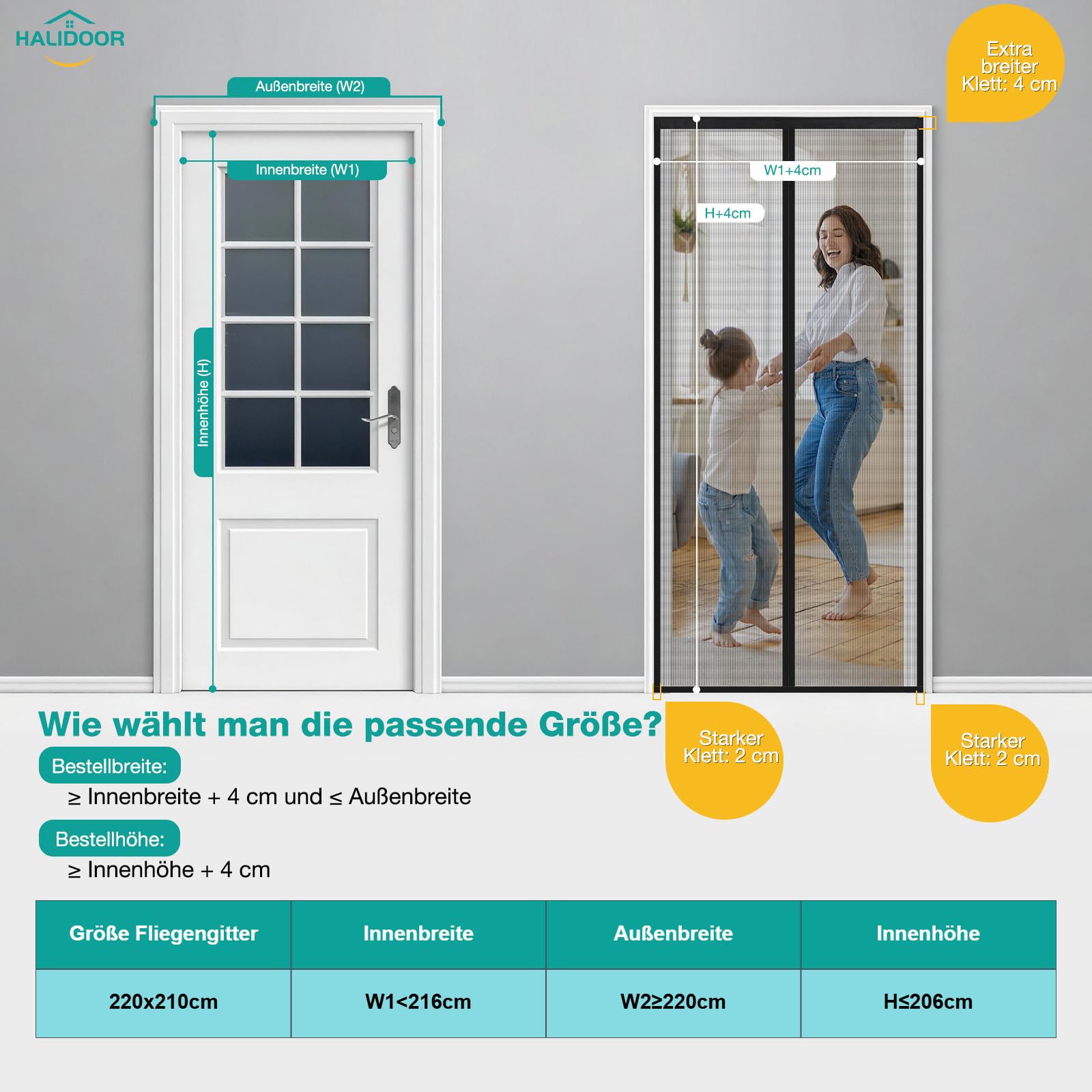 Fliegengitter Balkontür 220x210cm, Magnetische Fliegengitter Tür Ohne Bohren, Lichtdurchlässig, Reißfestes Polyester-Material, Insektenschutz, Einfache Montage, Nicht Kürzbar, Schwarz