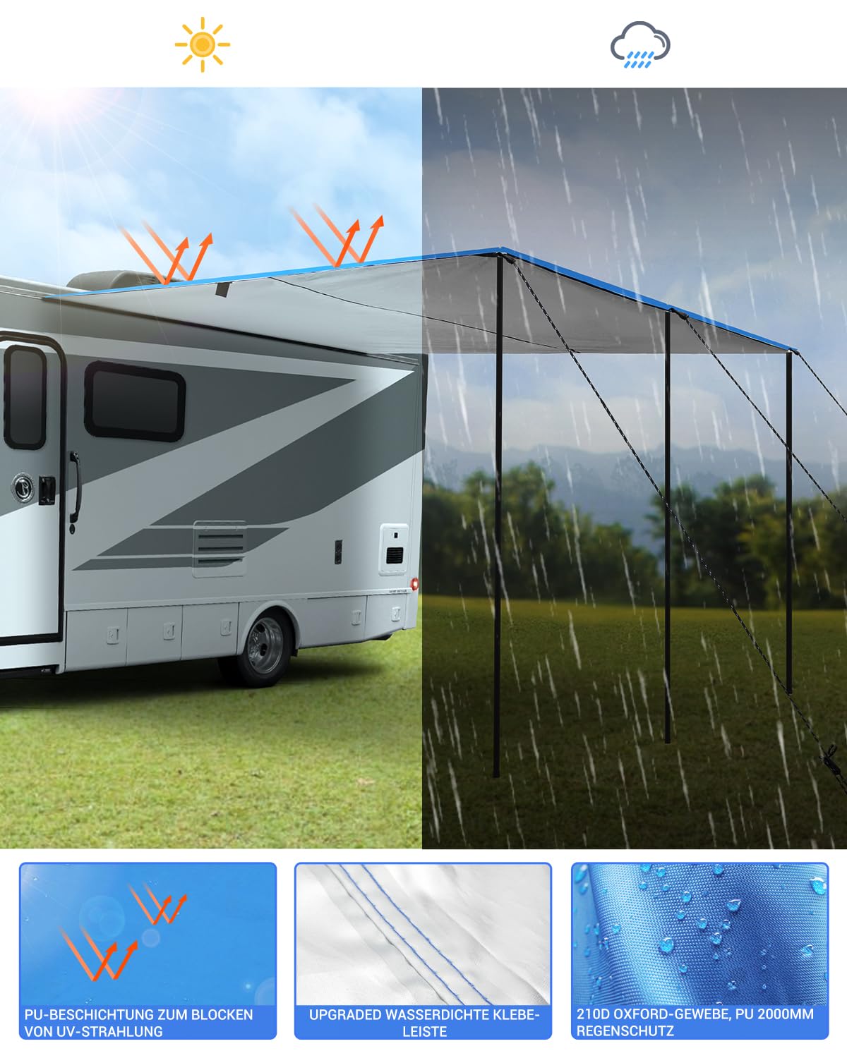 SUPAREE Tendalino Camper Parasole Van Tenda da Sole per Roulotte 3 Binari Tubazioni Protezione UV Impermeabile 3.5 x 2.4m