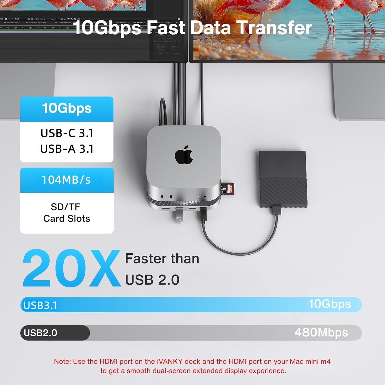 IVANKY 13-in-1 Mac mini M4 Dock, Ultra Docking Station Stand with M.2 NVMe SSD Enclosure, 4K@120Hz HDMI Hub for Mac mini M4 &M4 Pro (2024), 10 Gbps USB, SD/TE, Audio Ports *2, 20W PD Power Adapter *1 - Image 5