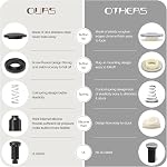Élimination des ordures Air Kit d'interrupteur Enrouleur haut élimination des déchets en acier inoxydable long noir marche/arrêt Air Bouton Alimentaire et élimination des déchets Etoolcity, UL Inscrit