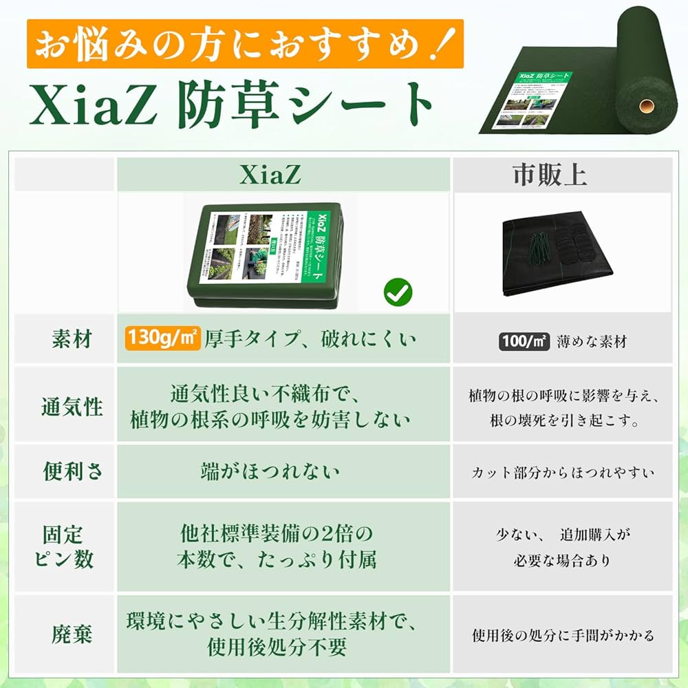 【開封済み、未使用】防草シート 2m x 50m 超高耐久 防草シート 2mx50m 高密度130g/m2 固定ピン付き 長期間