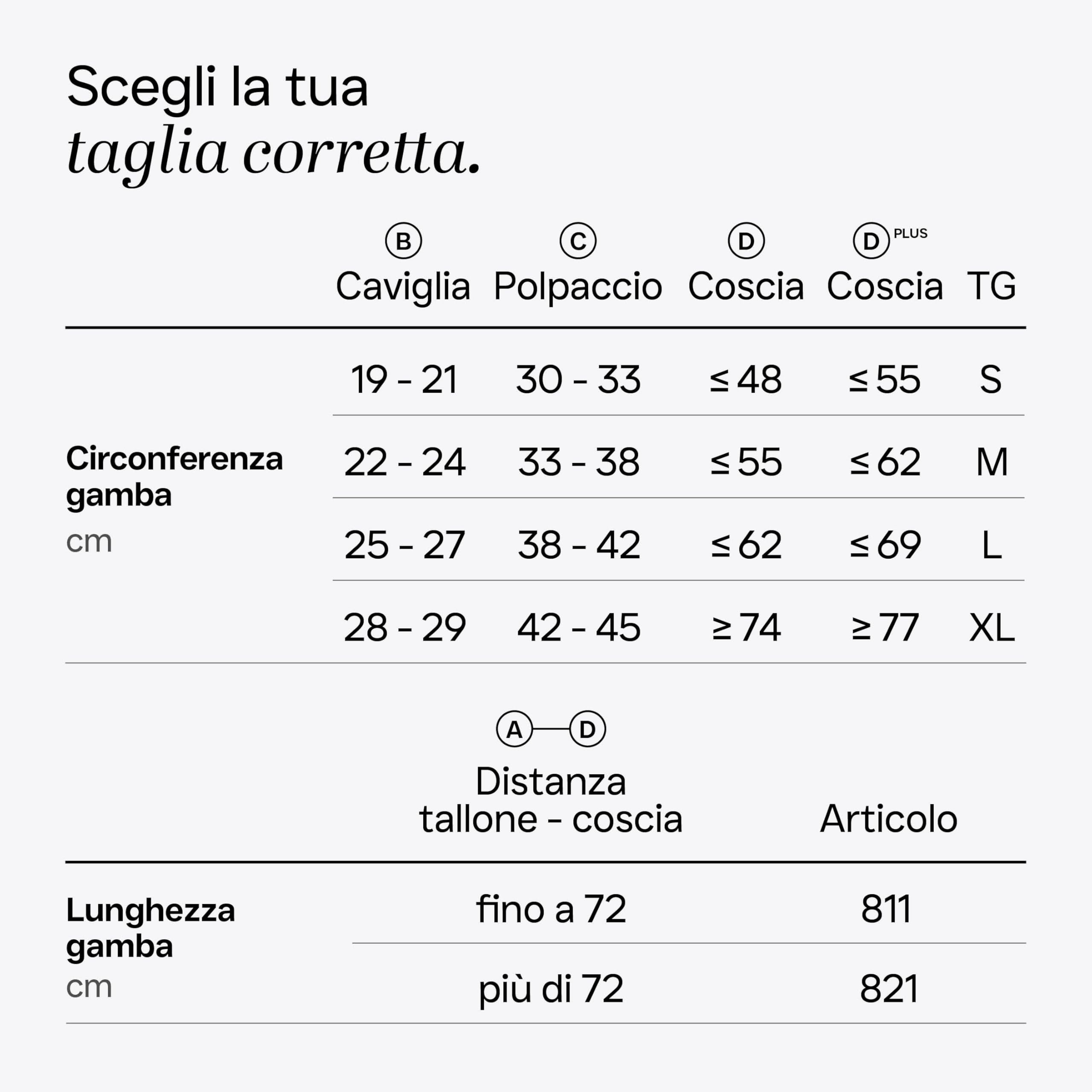 REVÉE Calze Autoreggenti Unisex a Compressione Graduata, Calze Antitrombo Post-Operatorie mirata alla coscia, con Foro d’Ispezione, Elastiche e Compressive