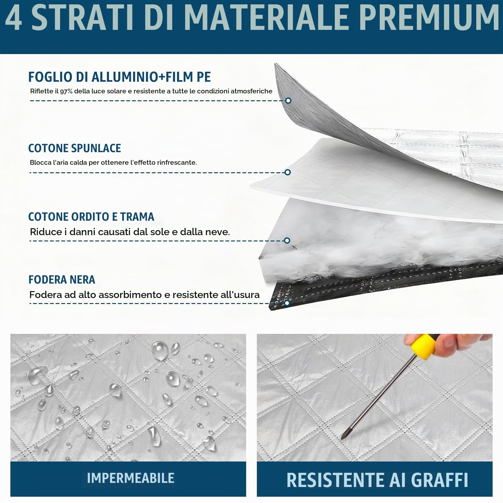 Copertura per Parabrezza Auto compatibile con Iveco Daily 2014-2025, 600D Lusso Parasole per Finestrino Anteriore, 100% Oscurante, Blocca i Raggi UV, Resistente Alle Intemperie