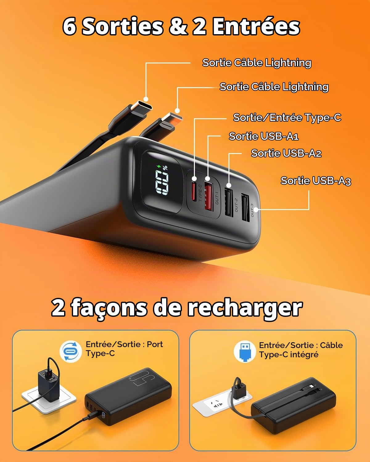 Batterie Externe 51000mAh, Power Bank 22,5W Charge Rapide avec Câbles USB-C et Lightning Intégrés, Écran LED, 6 Sorties pour iPhone 16 15 14, Samsung, iPad, Camping, Urgence
