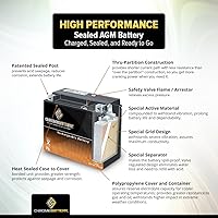 Vista 5 de UPG 12V 5Ah Batería de repuesto para Razor E100 Scooter eléctrico y gas