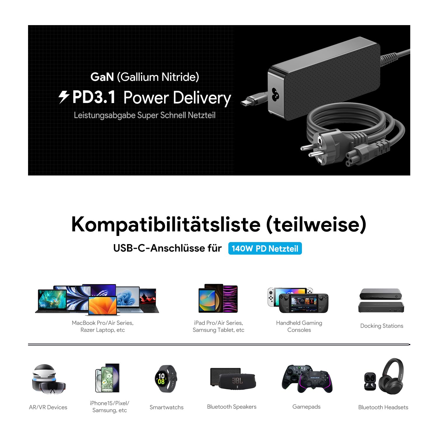 HKY 28V 5A USB C Schnellladegerät 140W für PoE‑Switch, Router, ONU Glasfasermodul, Multifunktionsdrucker, WAVLINK PD140W Dockingstation, ThinkVision P24QD, ViewSonic XG323, HP Z‑Monitor, Samsung