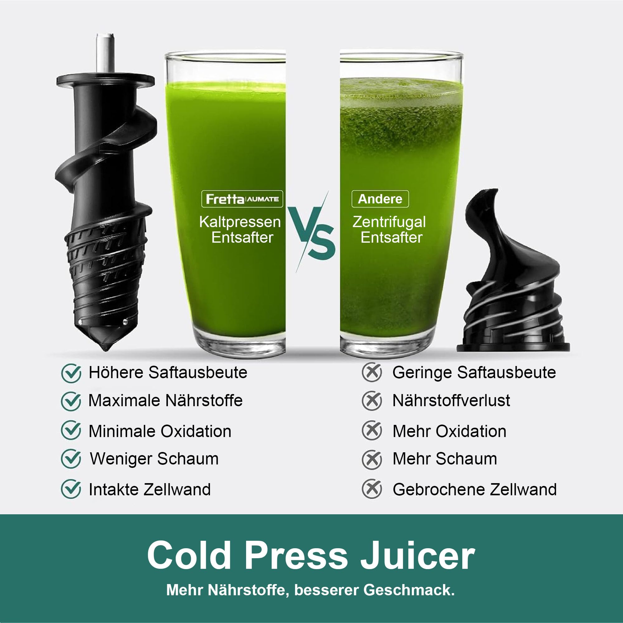 Fretta Slow Juicer Entsafter Gemüse und Obst Testsieger, 76mm Öffnung Cold Press Juicer Machine Obstpresse Elektrisch Saftpresse Kaltpresse Entsafter BPA-Frei, Einfache Reinigung, Schwarz
