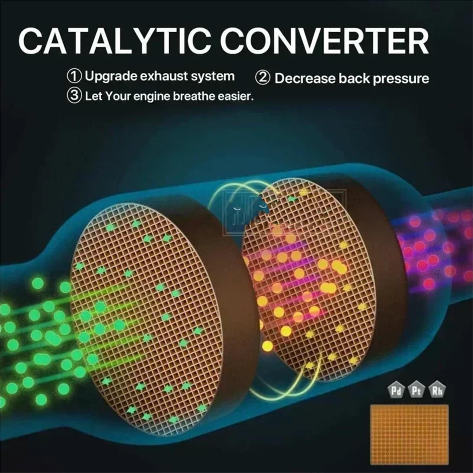 Convertitore catalitico da 6000 libbre, universale, ingresso/uscita da 6,35 cm/2,5", 400 fori, dispositivo di controllo delle emissioni Catalizzatore Catalitico Catalizzatore(EURO 2 Metal)