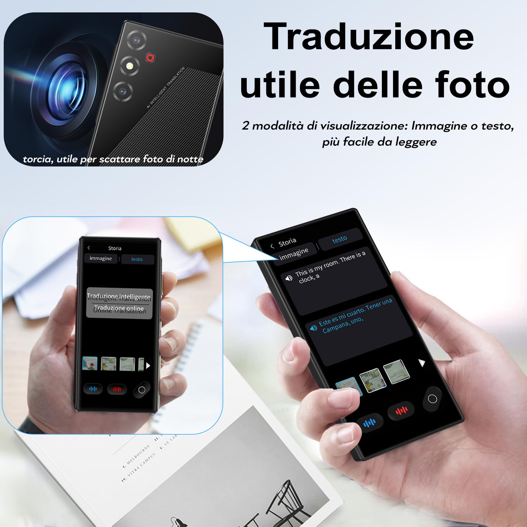 Traduttore Vocale Istantaneo Multilingue per 148 Lingue Online e 19 Offline (Italiano Offline), Traduttore Simultaneo Vocale Traduzione di Foto Supporta WiFi/Bluetooth con Batteria da 1500 mAh