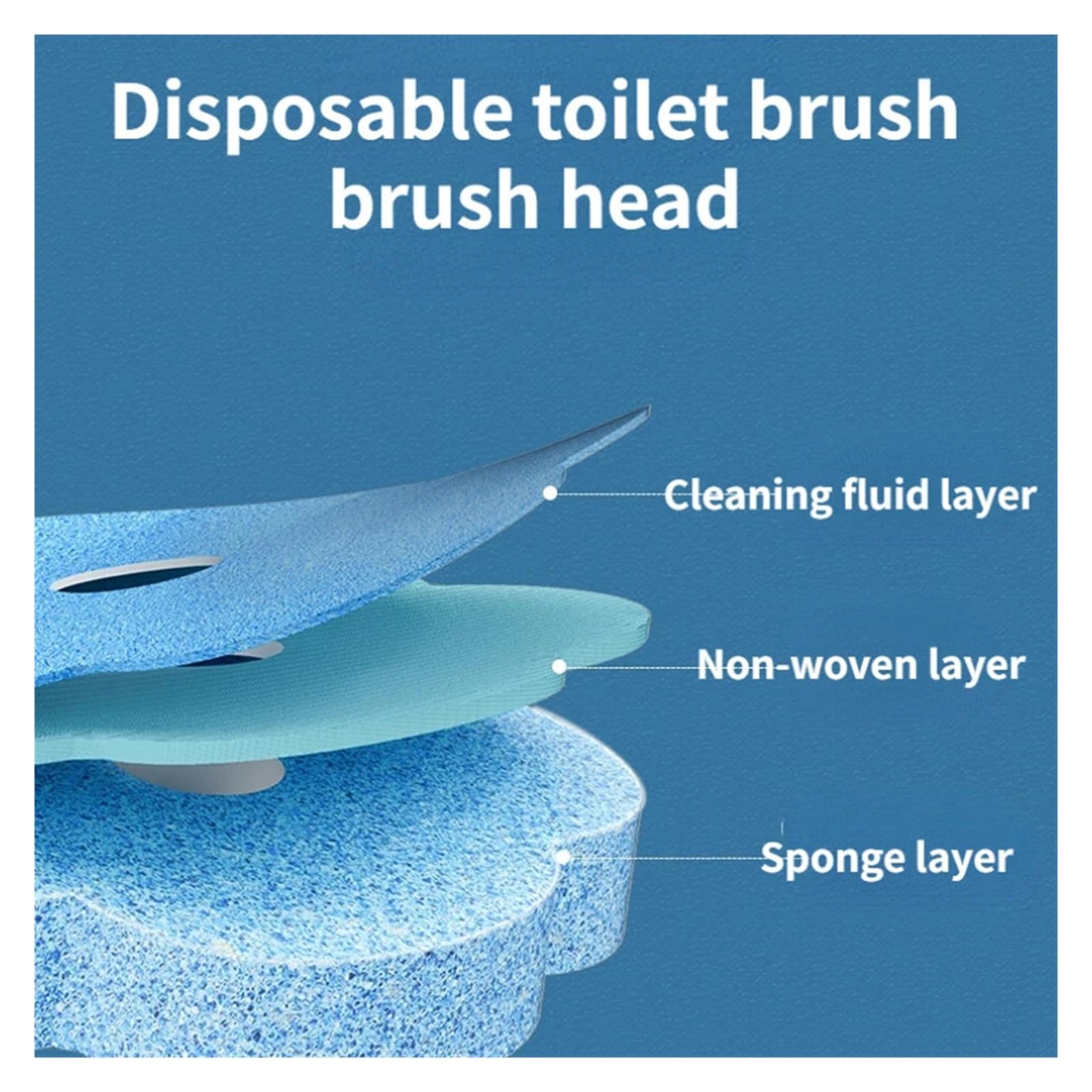 WC-Bürsten-Set, 24-teilig, Ersatzköpfe, Wandmontage, Reinigungswerkzeug für Badezimmer, WC-Bürste, Zubehör für mühelose Hygiene