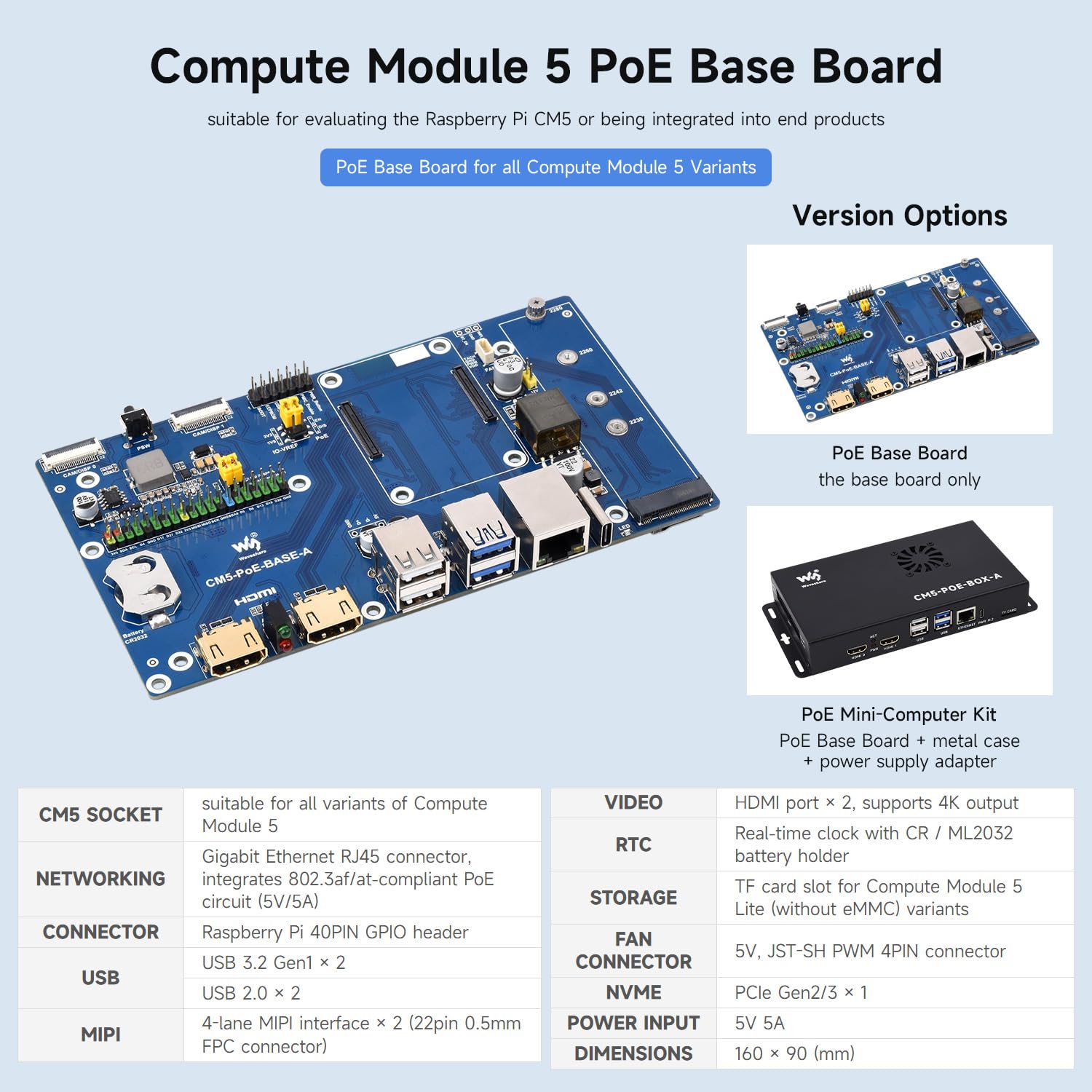 Waveshare Compute Module 5 IO Board, Compatible with All Variants of Raspberry Pi CM5, with PoE Feature, Bundle with PoE Base Board + Case + Power Supply Adapter