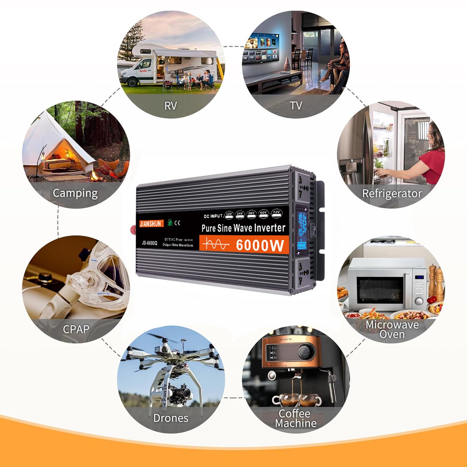Power Inverter DC 12v 24v a AC 220v, Inverter Onda Pura 3000W 4000W 5000W 6000W Convertitore Per Camper con Display LCD, per Casa, Camper, Camion, Marina, Inverter Solari Off Grid,6000W-12V
