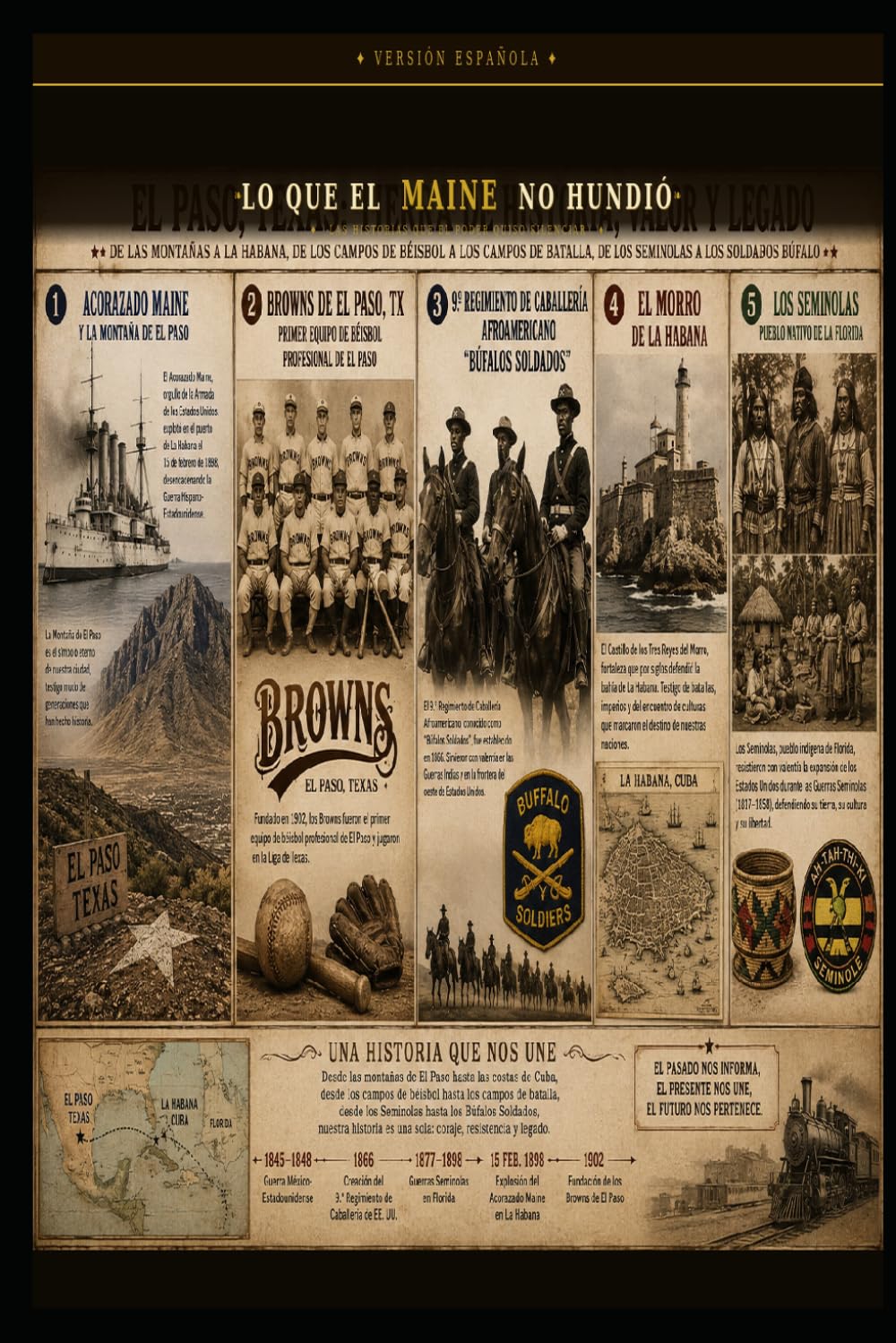 Lo que el Maine no hundió: Memorias de sangre, secreto y destino a través de seis generaciones