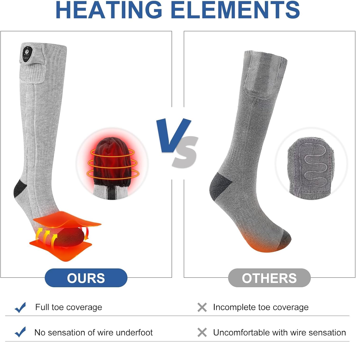 SNOW DEER Heated Socks for Men Women App Control Rechargeable Electric Battery Heating Warm Ski Sock for Winter Skiing Snowboarding Hunting Fishing Motorcycle Outdoors - Image 4