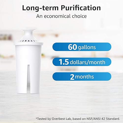 Miniatura 7 de Overbest Filtro de agua para jarra certificado NSF, repuesto para jarras y dispensadores Brita, Brita Classic 35557, OB03, Mavea 107007 y más,