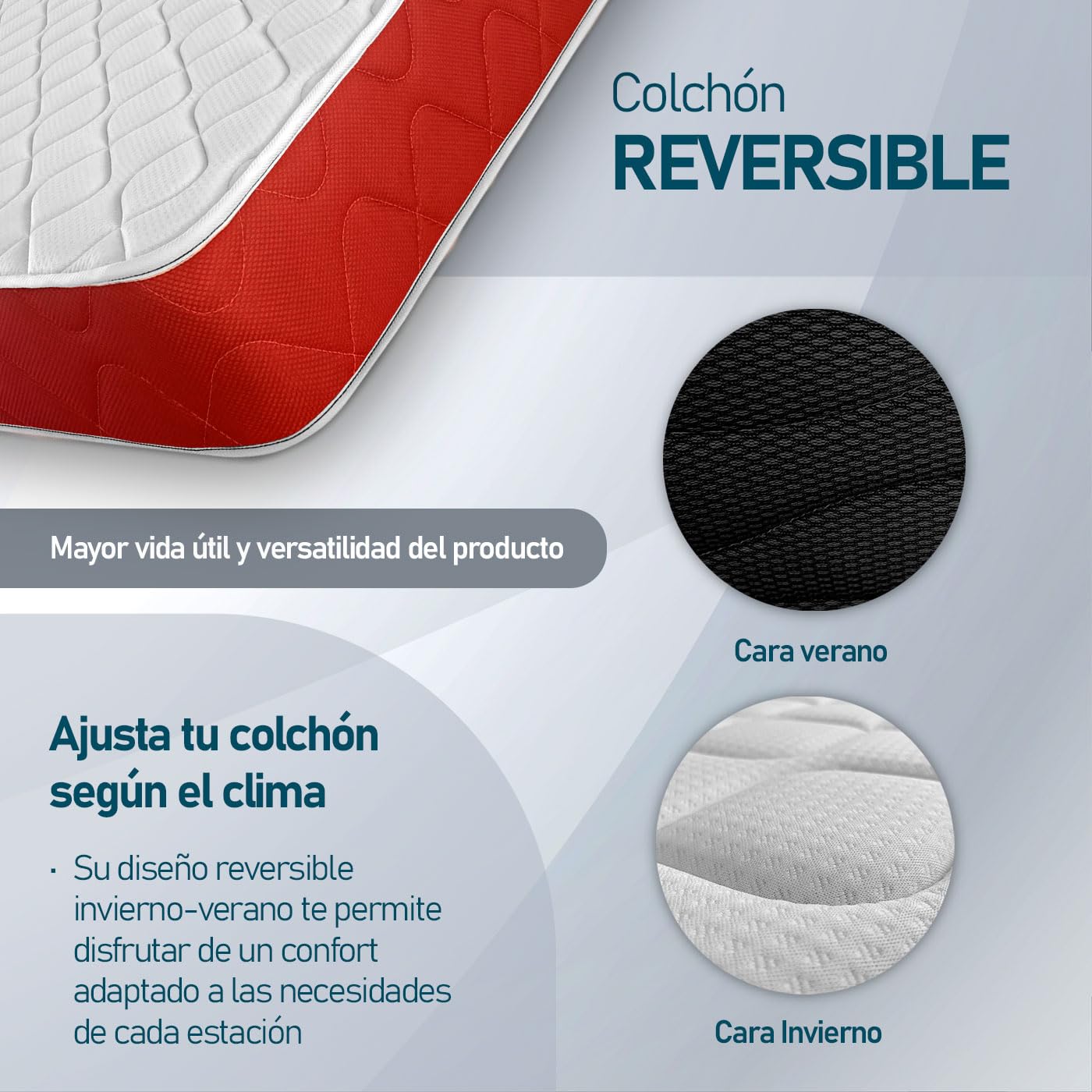 amuéblate Online - Colchón Viscoelástico Visco Red Reversible, Firmeza-Dureza Media-Alta, Grosor 20cm, Antiácaros, Antibacerias e Hipoalergénico, 90x190