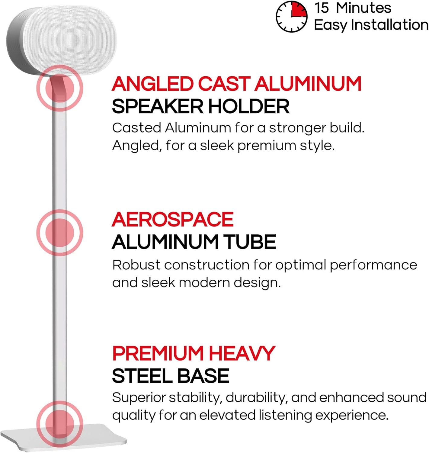Sound Bass ERA300 Floor Stand, Premium Metal Design, Twin Pack (2pcs), White, Compatible with Sonos ERA 300 Speaker, Accessories Included, Cable Management, Designed in The UK, Double, Pair - Image 7