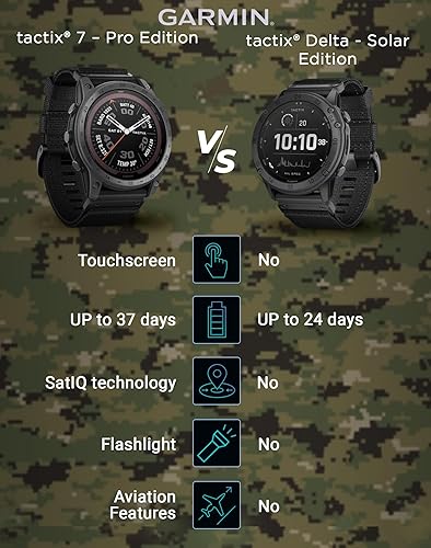 Miniatura 9 de Garmin Tactix - Reloj inteligente táctico GPS con paquete Wearable4U (tactix Delta + auriculares negros)