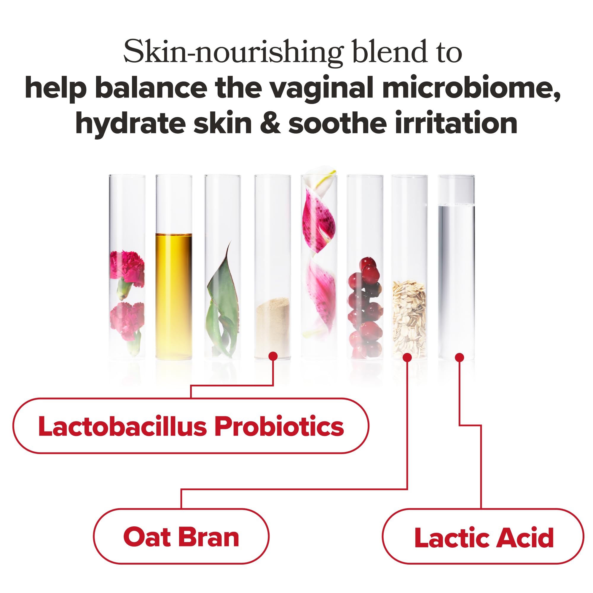 O Positiv URO pH Balanced Probiotic Wash – Odor Control, pH Balance, Dryness & Irritation Support for Intimate Areas – Probiotics & Lactic Acid – 6.75 oz