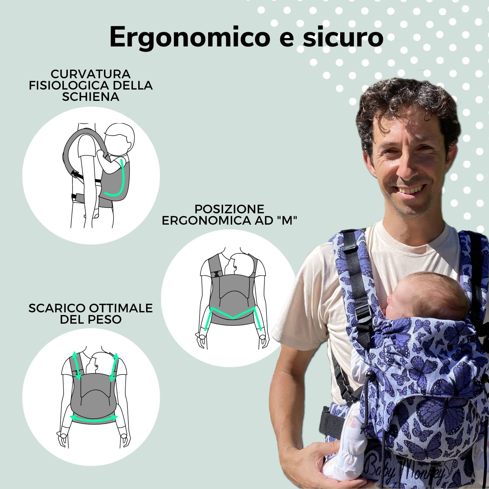 Marsupio Porta Bimbo Ergonomico Rosso I Migliori Babymonkey