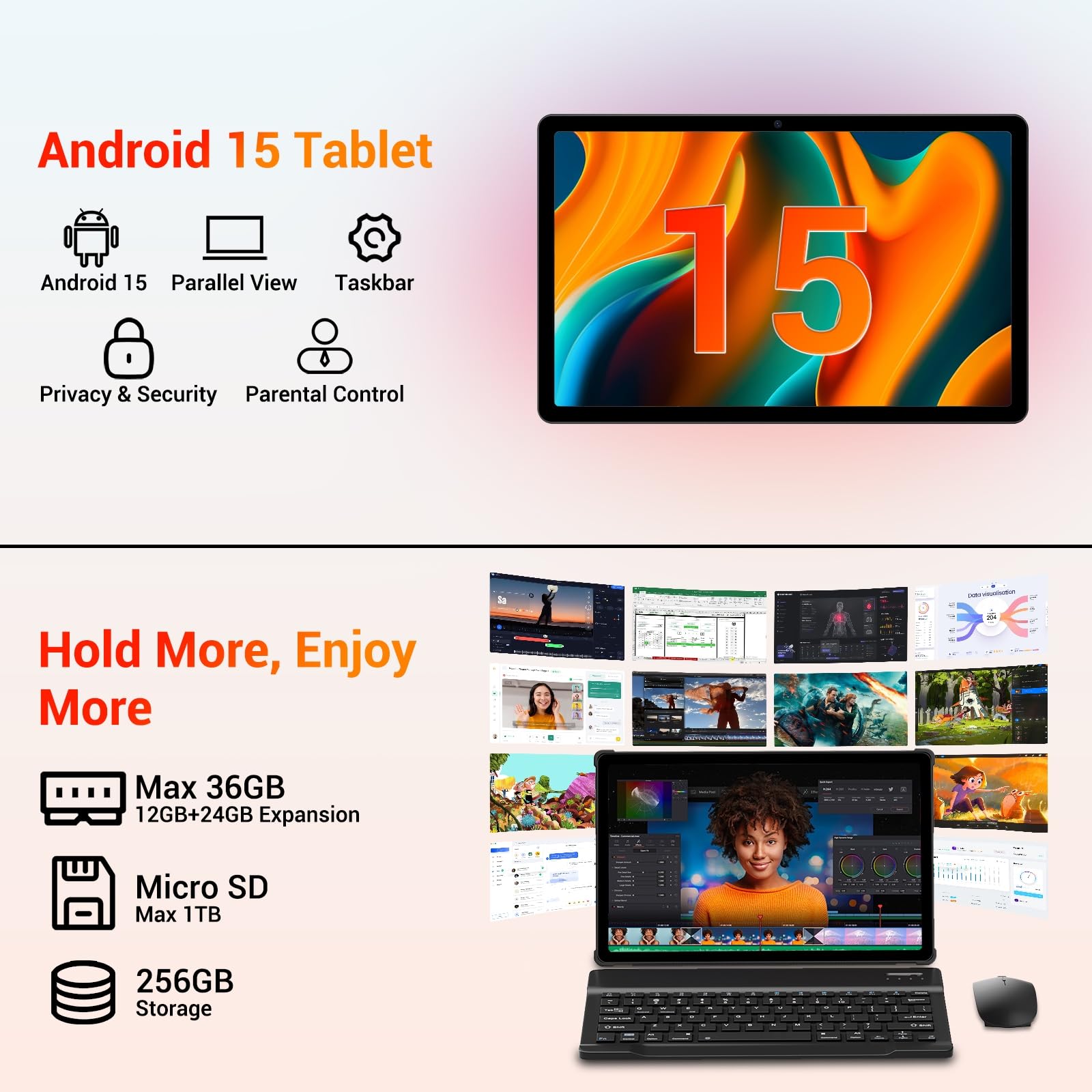 Tablet 11 Zoll Cellular, 2K FHD, 36GB RAM+256GB ROM/1TB TF, 4G LTE Dual SIM+5G WLAN, 2GHz Octa-Core Android 15 Tablets mit 9580mAh Akku, 13MP, GPS, GMS, mit Tastatur/Stift/Maus/Hülle