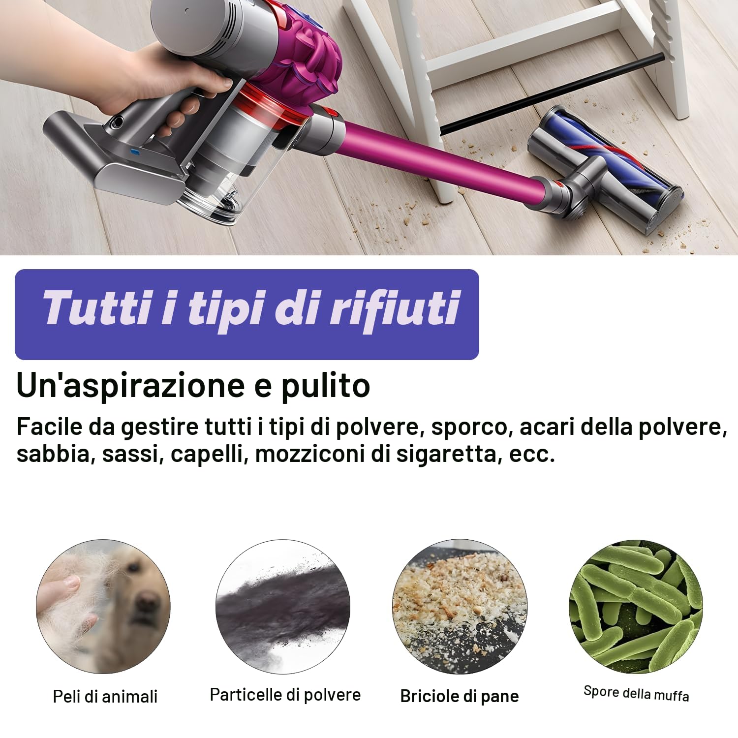 Spazzola compatibile per Dyson V7 V8 V10 V11 V15 SV10 SV12 SV14 SV15 Aspirapolvere,Ricambi Motorhead con Turbo e Rullo Morbido, Spazzola per Pavimenti, Parquet,Tappeti