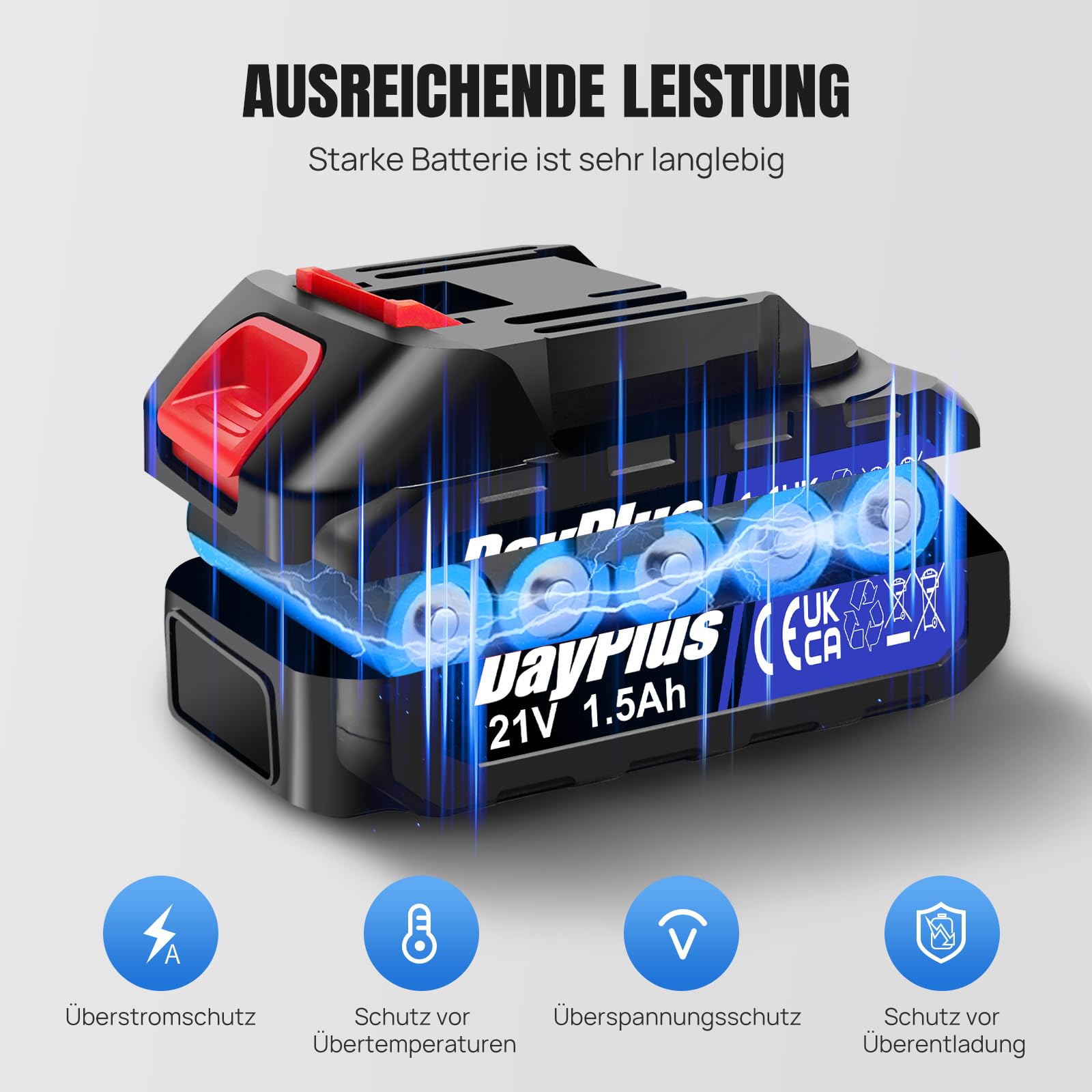 Levigatrice orbitale portatile a batteria da 21 V – velocità a 3 livelli con batteria da 1,5 A e caricatore rapido, disco da 125 mm, 12 pezzi di carta vetrata, sacchetto per la polvere, blu