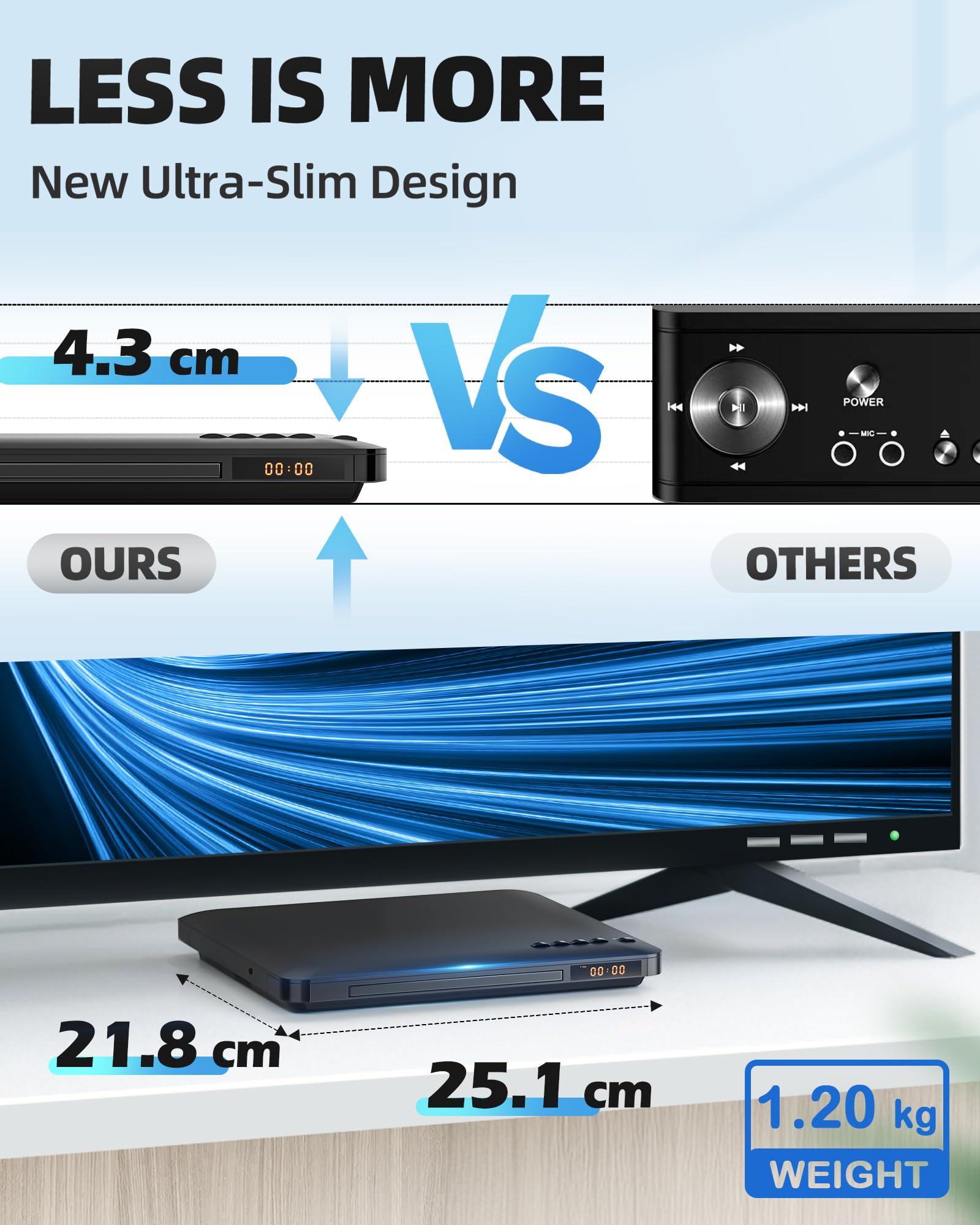 Reproductores de DVD para TV con HDMI, Reproductores de DVD de Todas Las regiones Libres con Sistema NTSC/PAL, Reproductor de CD para Sistema estéreo doméstico, Cables HDMI/RCA incluidos
