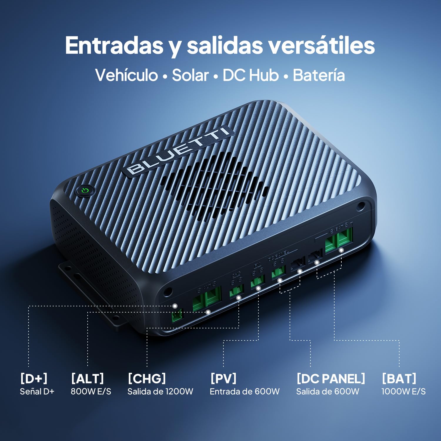 BLUETTI Charger 2, Cargador Alternador/DC-DC 1200W, Entrada Dual Coche+Solar, 13× Más Rápido, para Estaciones Portátiles y Arranque de Emergencia en Viajes y Autocaravanas
