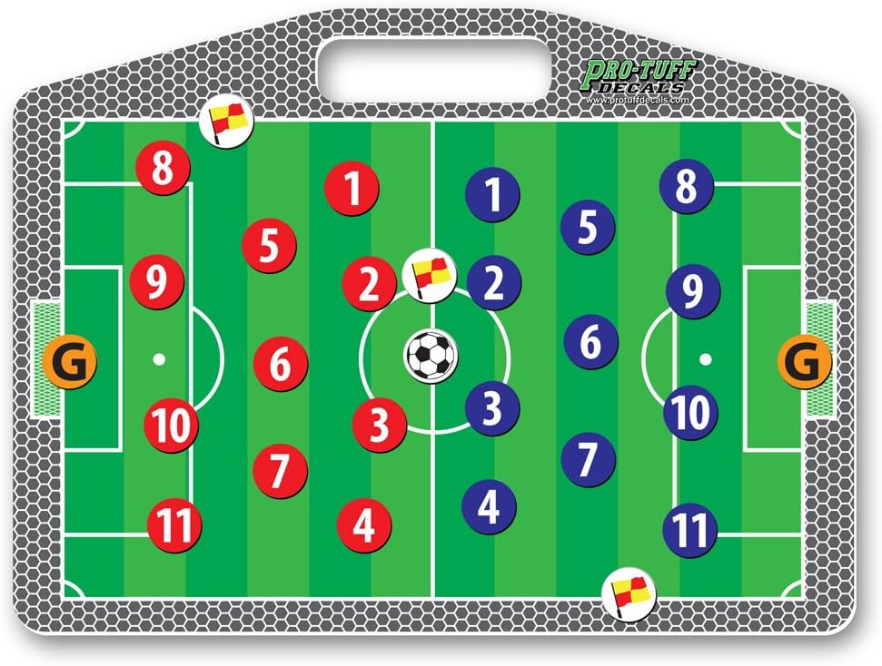 Coaches Helper Magnetic Field Board for Field Position Soccer Dry Erase Board