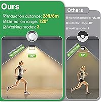 Vista 7 de CLAONER Luces solares para exteriores [126 LED], luces inalámbricas con sensor de movimiento, luces de seguridad impermeables IP65, 3 modos, ángulo