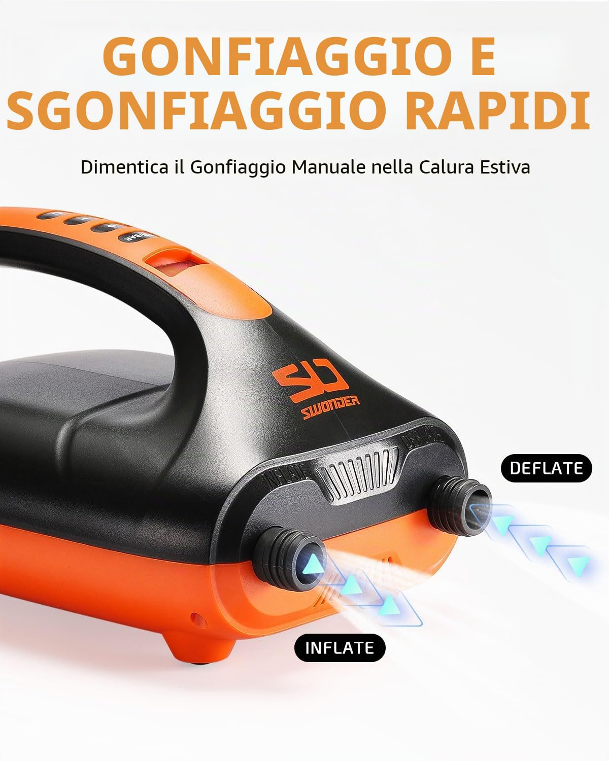 Swonder SUP Pompa elettrica 20PSI ad alta pressione pompa ad aria elettrica con inflazione intelligente a due stadi, supporta 3 SUP in fila, buona per paddle board barche kayak