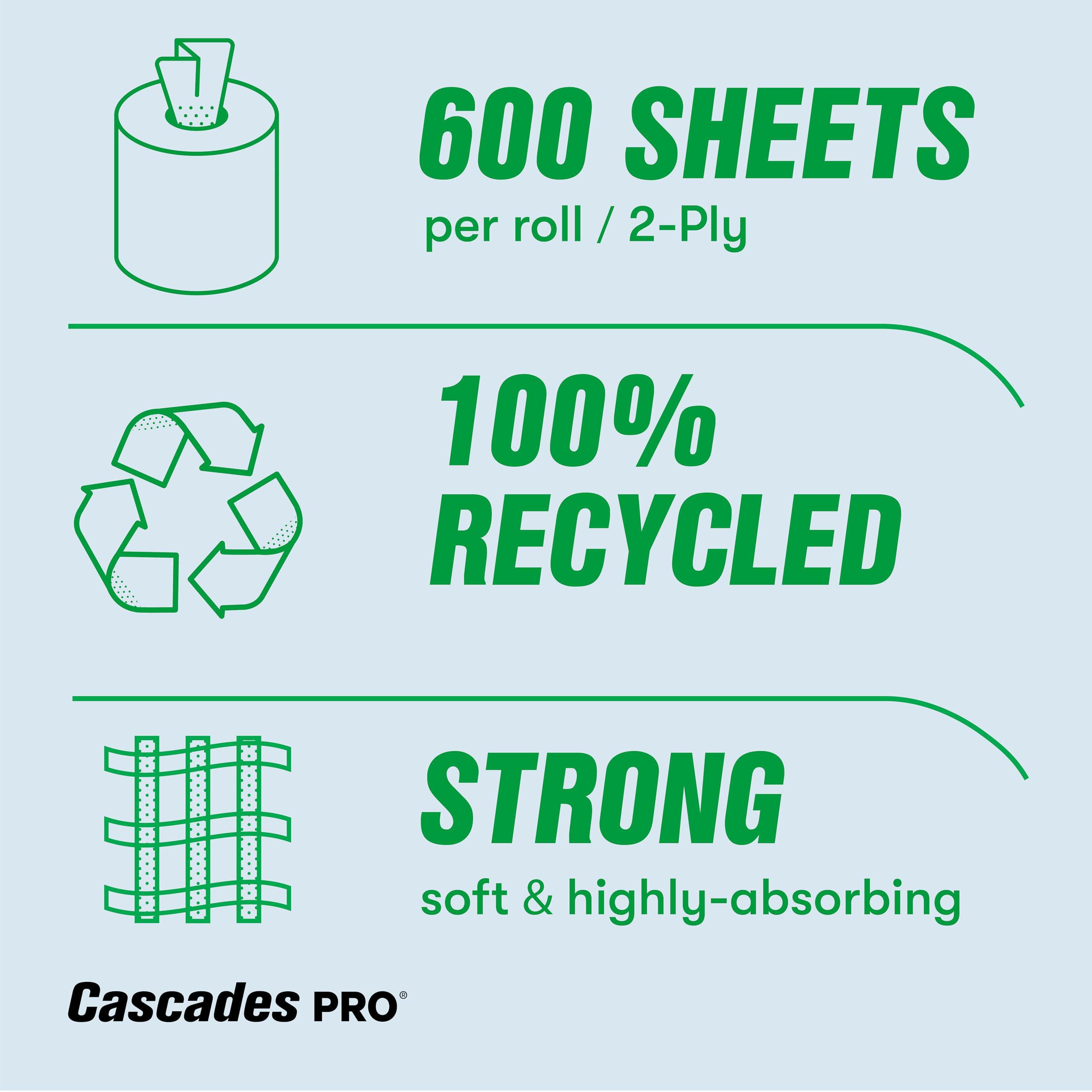 Cascades PRO Select H153 Ręcznik papierowy z recyklingu Centerpull do dozowników, uniwersalne dopasowanie, zestaw premium, 6 rolek, 600 arkuszy, biały