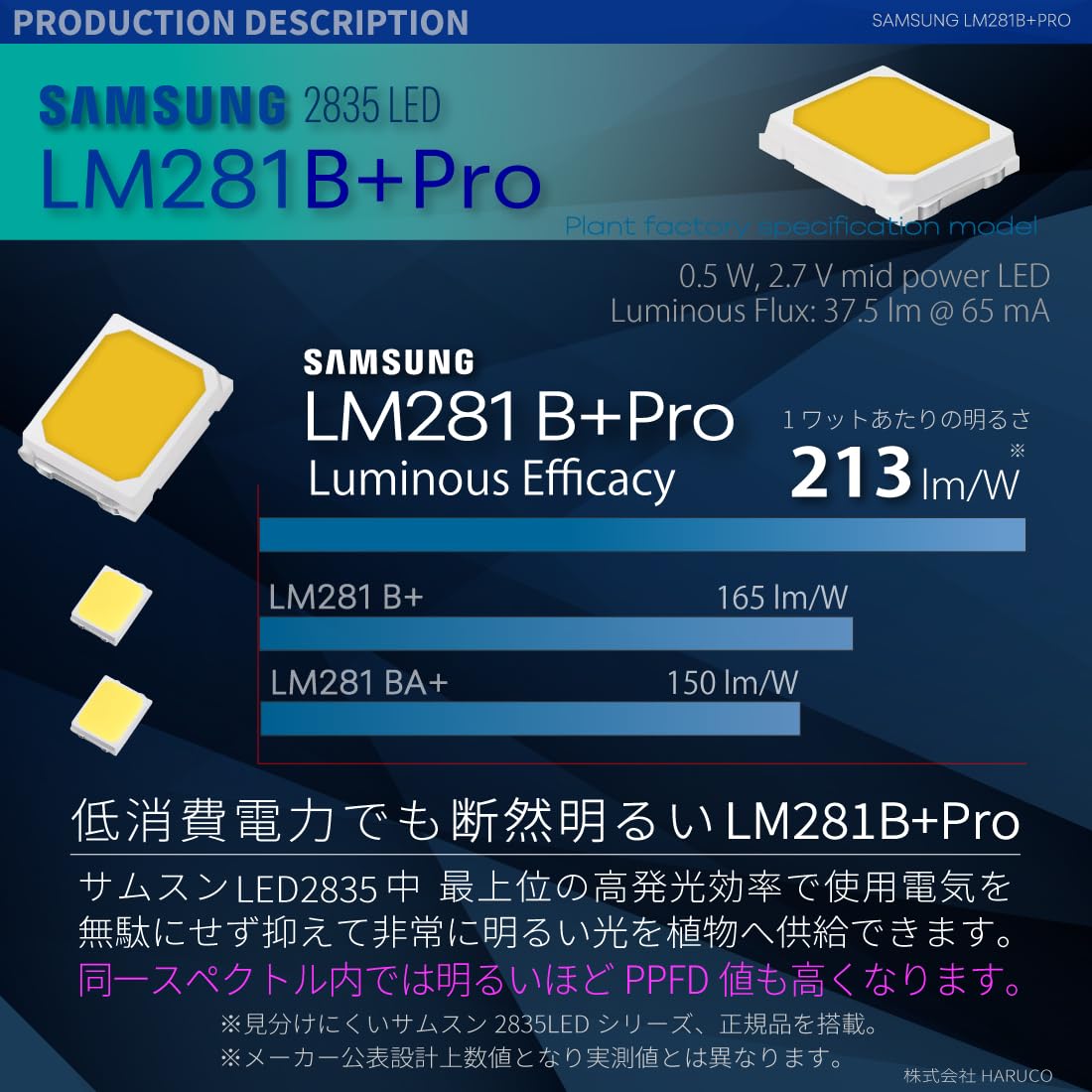 Amazon.co.jp: HaruDesign 植物育成LEDライト GL-T5 L530 18Wx2本