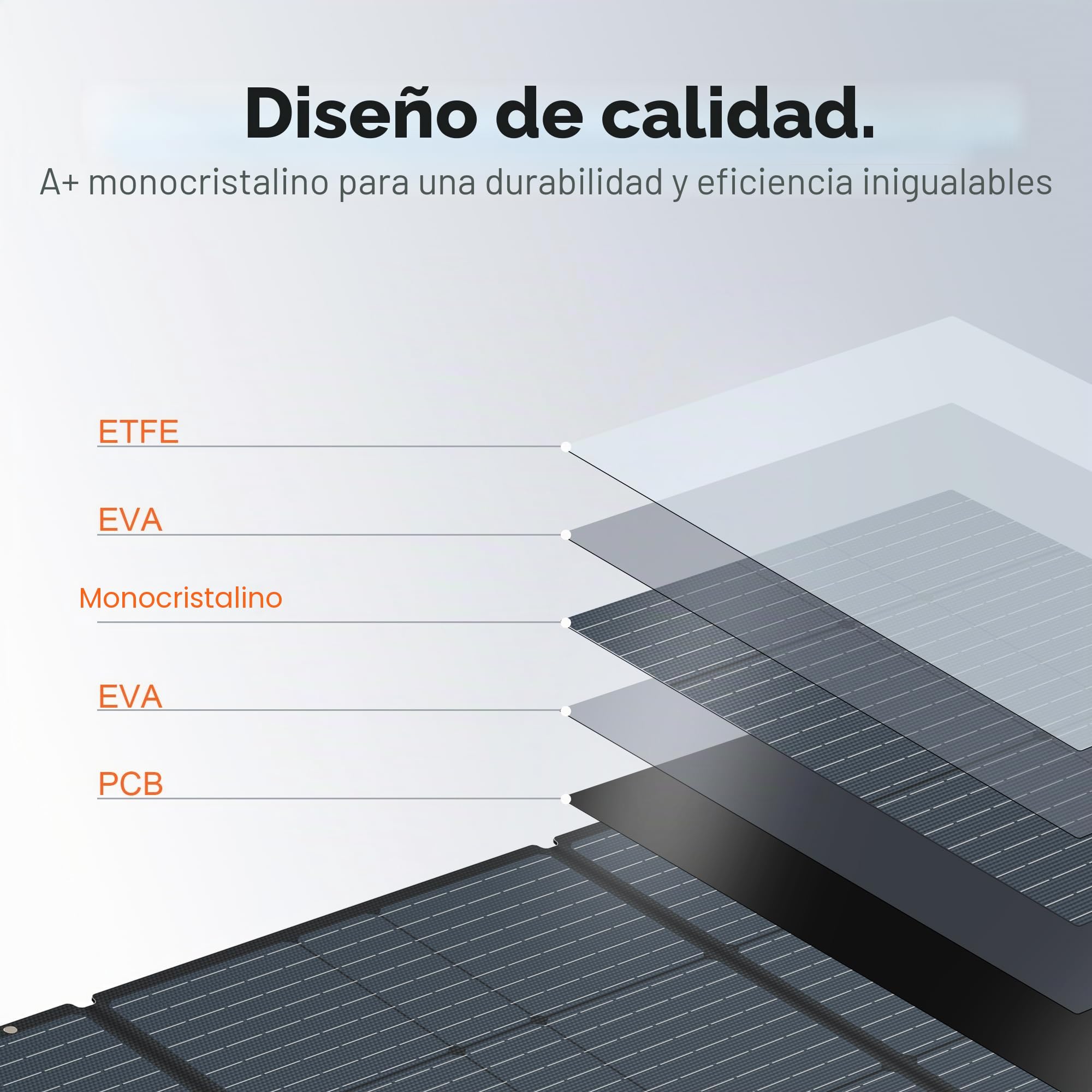 Panel solar plegable de 200 W, cargador solar IP65, resistente al agua y al polvo, alta eficiencia de conversión del 23%, cargador solar portátil para camping, Generador Solar, Camping