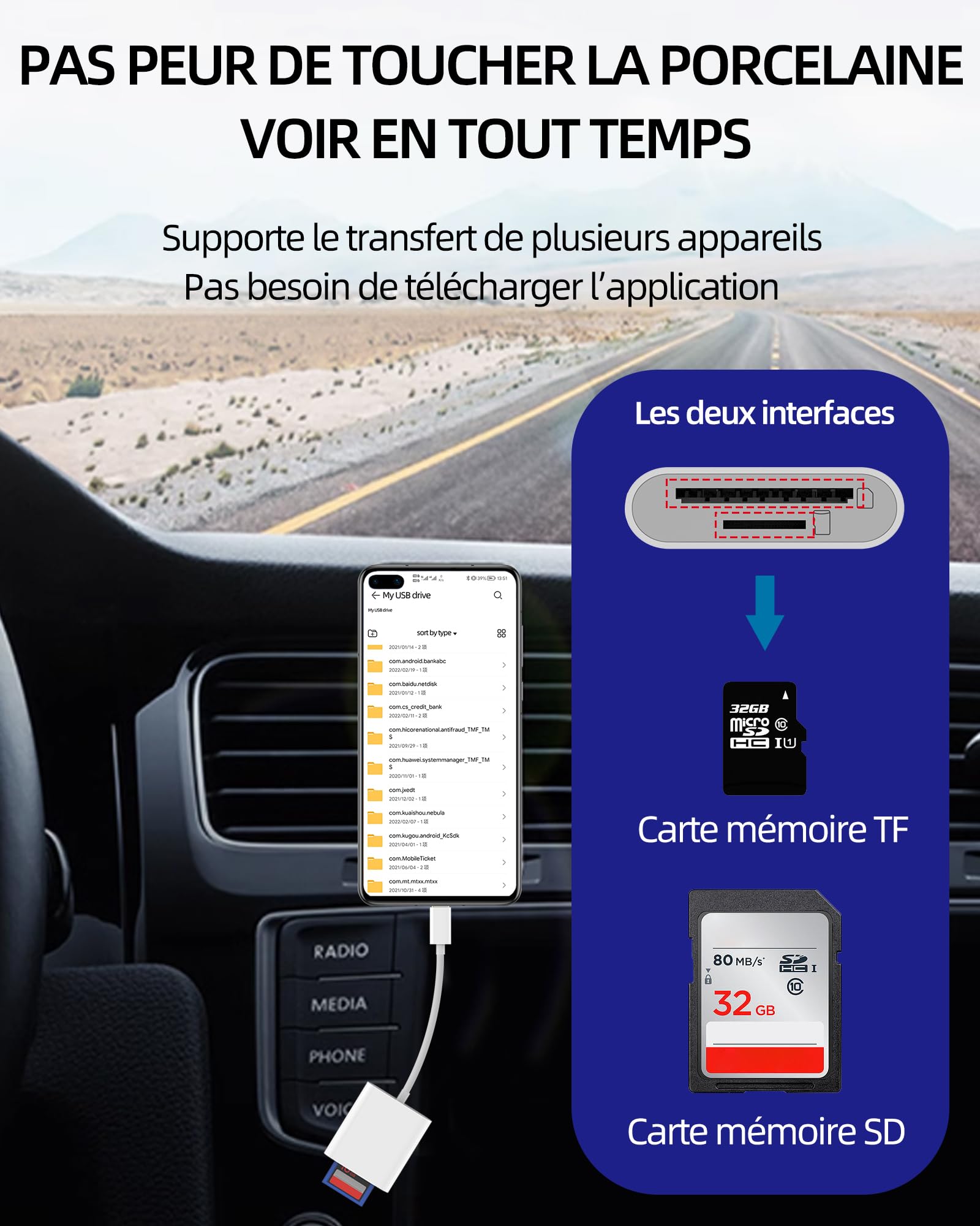 Lettore Micro SD Adattatore Schede TF USB C Cavo OTG per iPhone 16 15 per iPad
