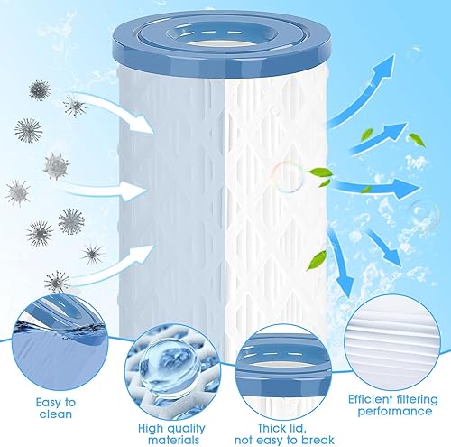 Miniatura 3 de Cartucho de filtro de piscina sobre el suelo tipo A o C, con paquete de 12 filtros reutilizables para piscina y spa de repuesto para bombas de