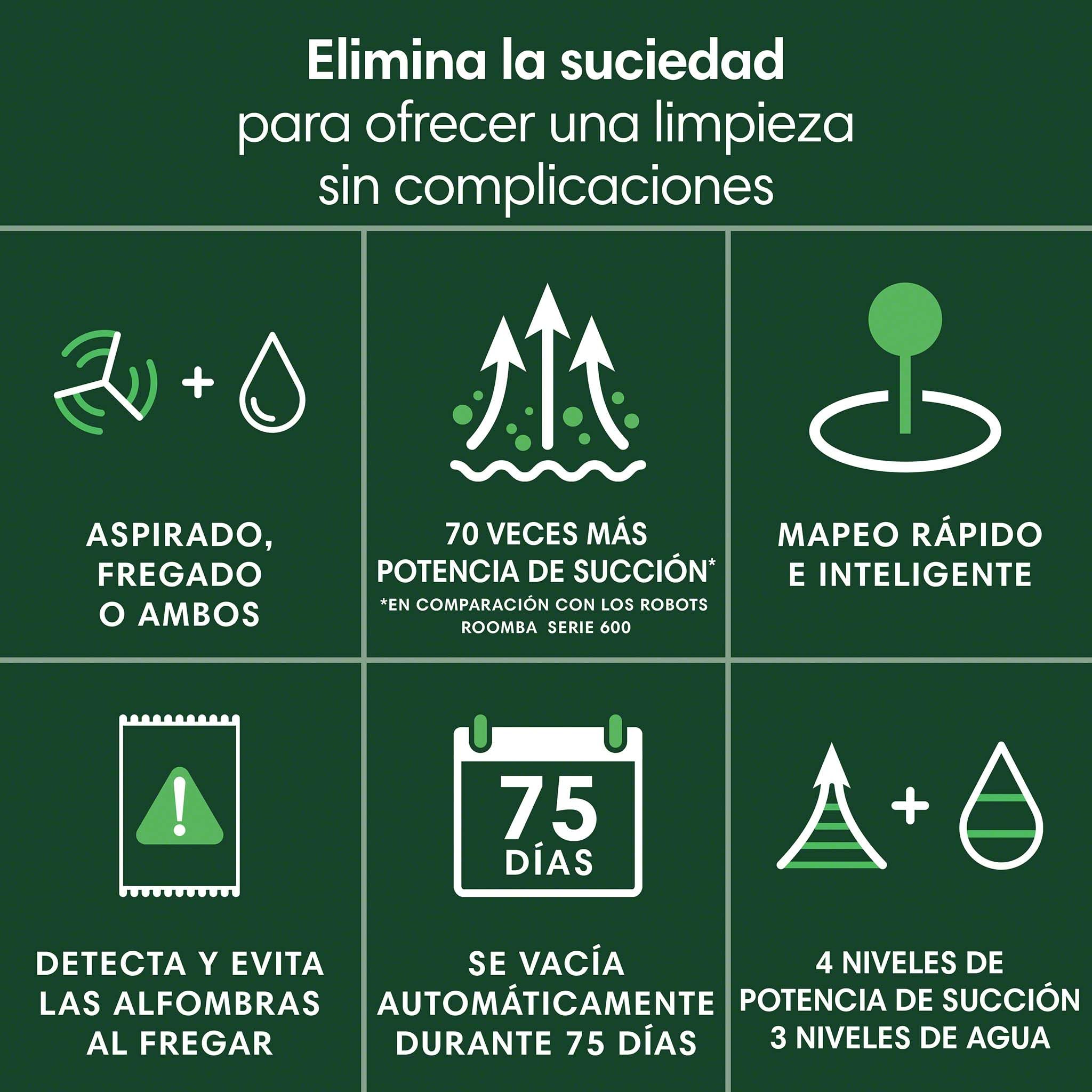 iRobot Roomba 105 Combo y Base AutoEmpty con autovaciado de 75 días, Aspirador y friegasuelos, Clearview LiDAR, 7000Pa,120 mins, SmartScrub, Evita obstáculos,Recarga y reanuda,App, 3 Modos Limpieza_N - 3