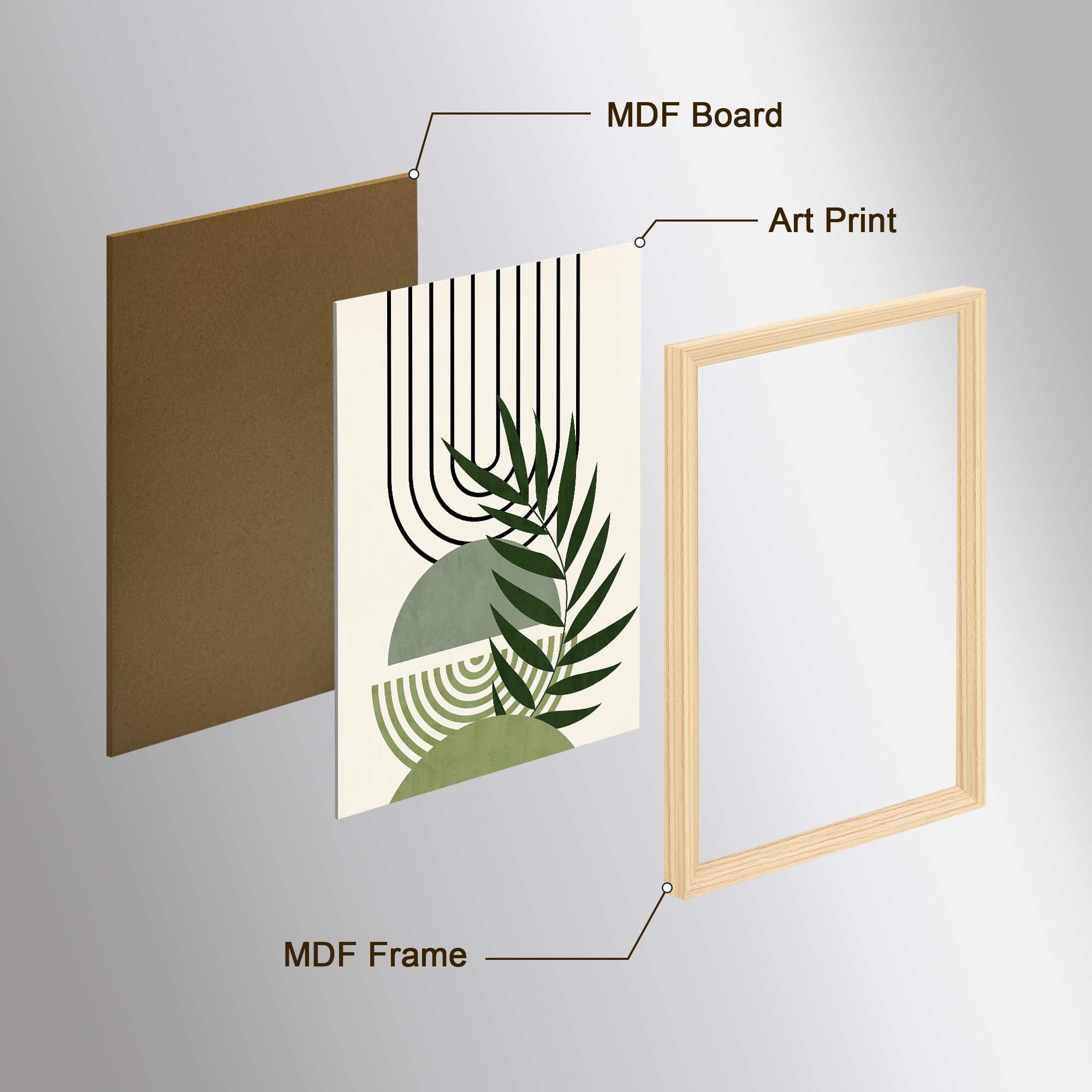 3 Pcs Wooden Framed Canvas Wall Art Set Bohemian Sage Green Canvas Prints Poster Geometric Line Beige Green Pictures for Living Room Bedroom Dinning Room Hallway Stairs Wall Decor 30x40cm x3pcs — view 507