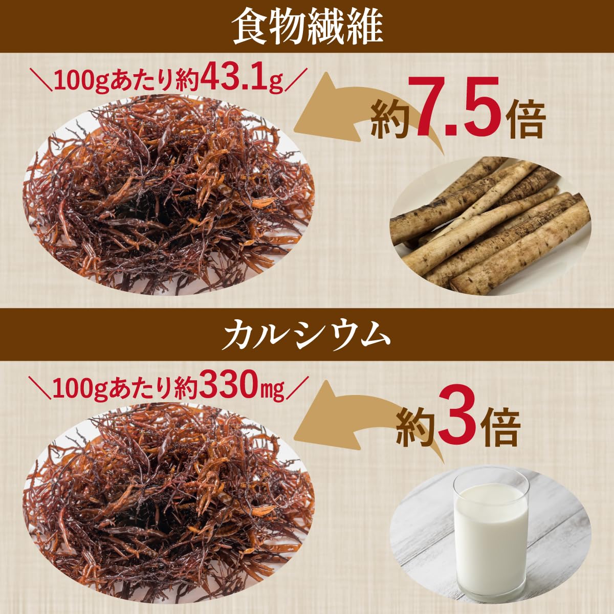 Amazon.co.jp: ふのり 25g×2袋 国産 乾燥 布海苔 フノリ : 食品・飲料