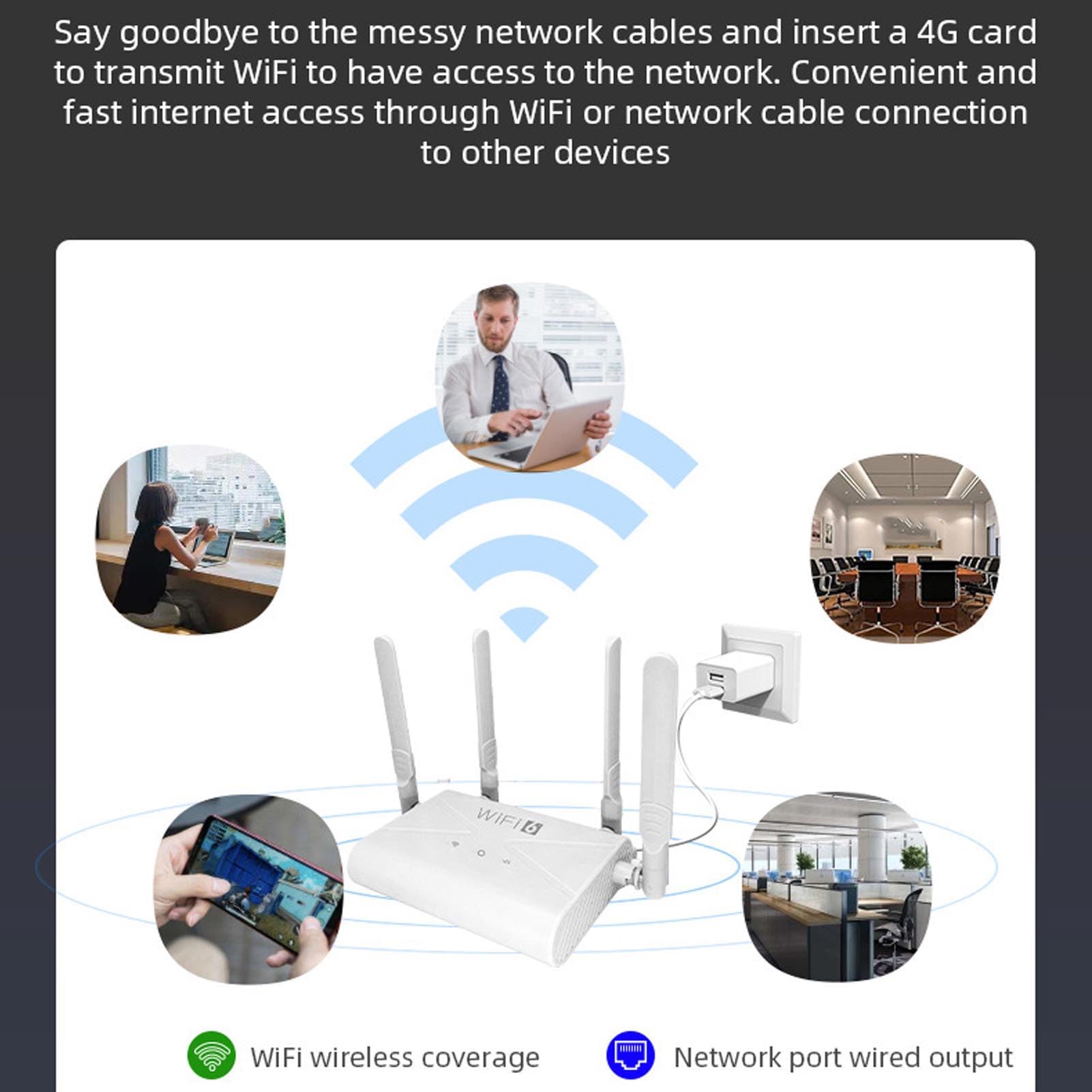 Pongnas Router LTE 4G z WiFi 6, 300Mbps CPE Hotspot, 4 Anteny, Karta SIM