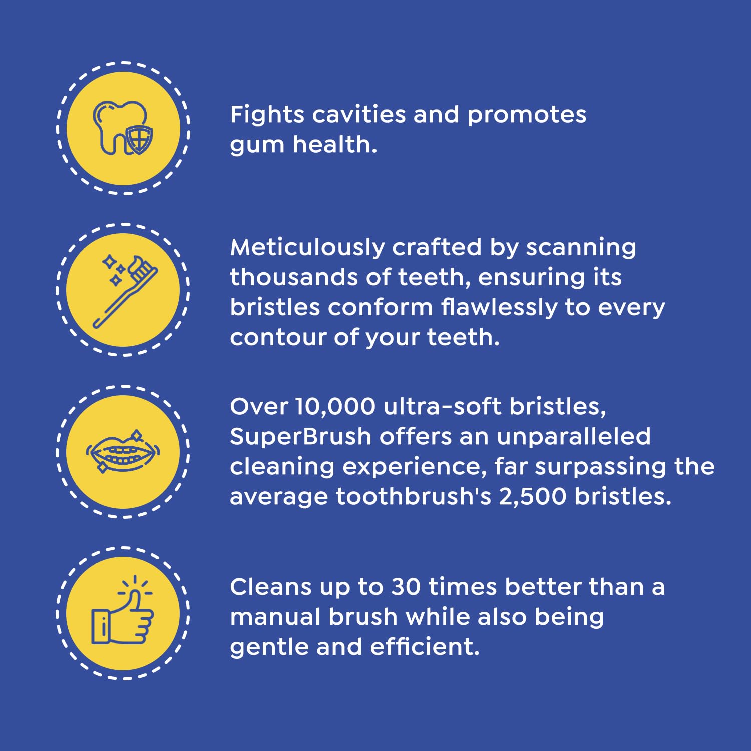 SuperMouth Cepillo de dientes manual SuperBrush: cerdas suaves que se ajustan a las curvas de los dientes para una limpieza profunda, eliminación de placa, dientes sensibles y cuidado de las encías