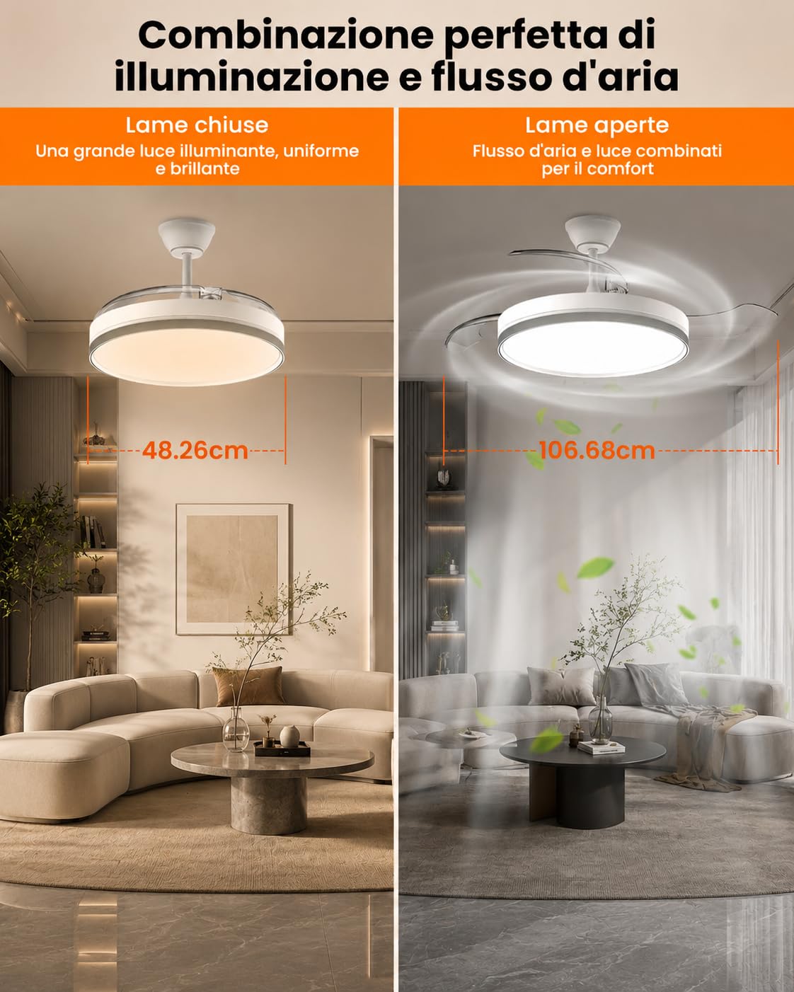 Airwit 106cm Ventilatore da Soffitto con Luce e pale retrattili, 70W Silenzioso Lampada Ventilatore da Soffitto con Telecomando e Motore DC per Camera da Letto, Cucina, Soggiorno, Bianco, 6 Velocità
