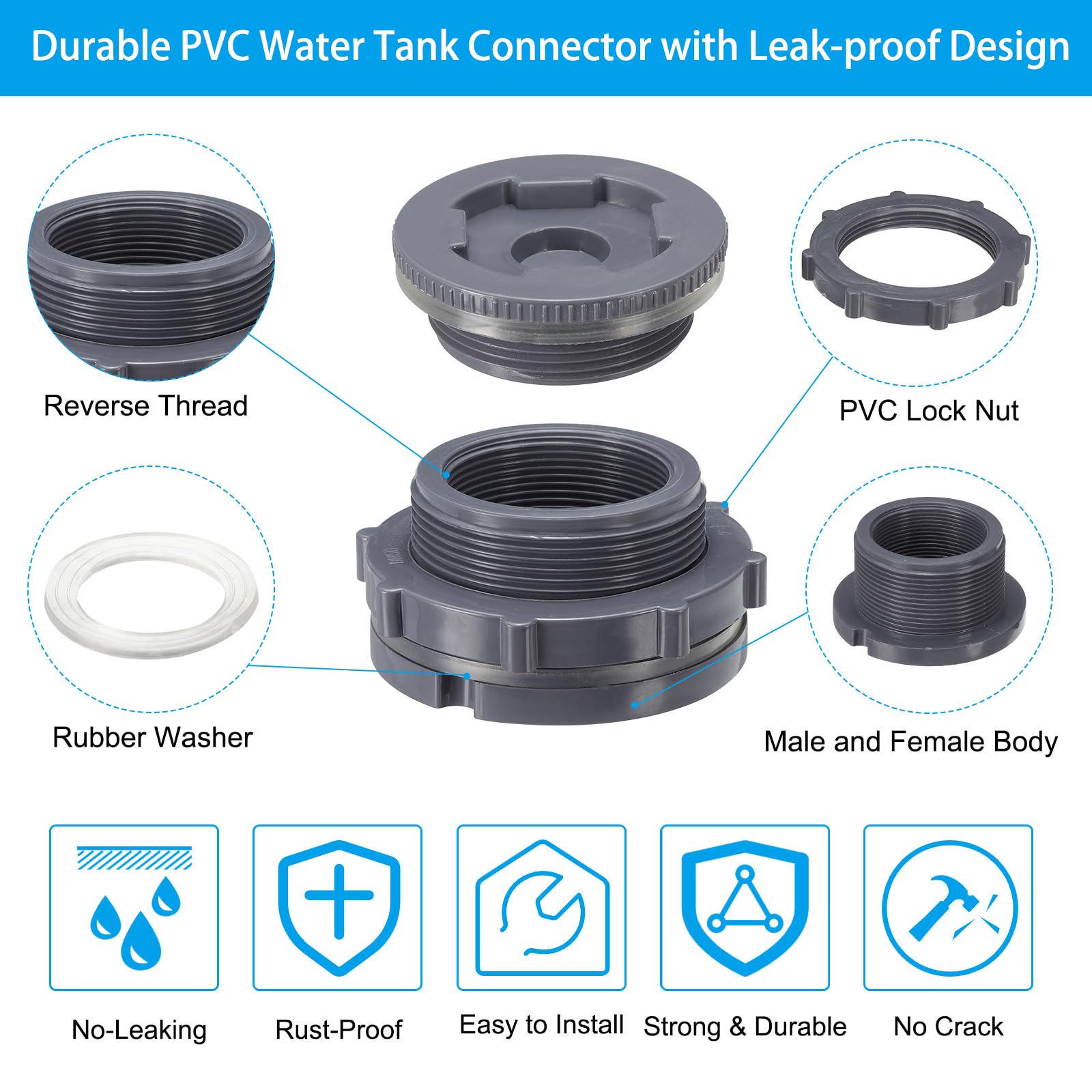 PATIKIL PVC Bulkhead Fitting with Plug NPT2 - Image 3