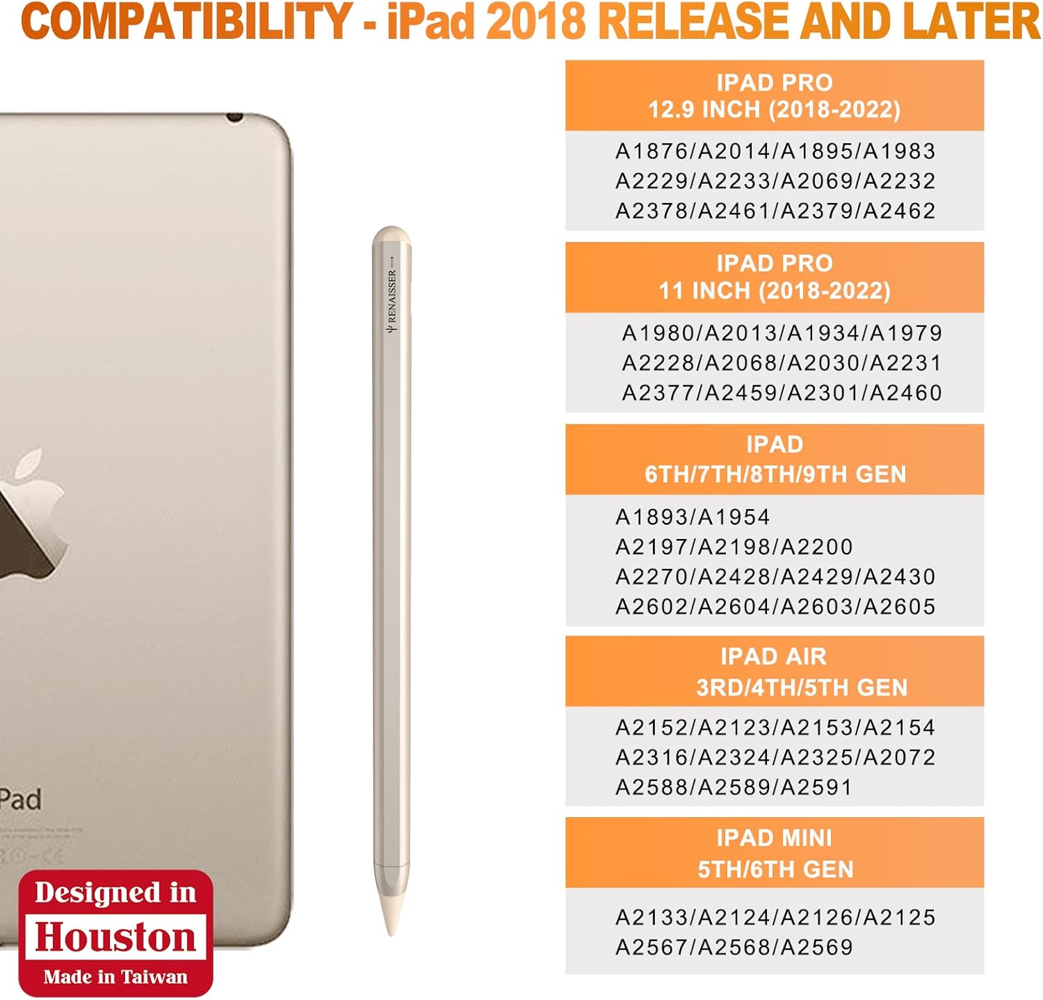 Compatibility chart for RENAISSER Turing 520 Stylus Pen with various iPad models and their model numbers