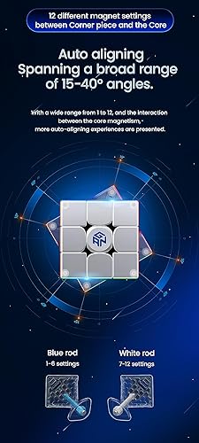 Miniatura 4 de CuberShop GAN 14 MagLev con recubrimiento UV, Ultimate GAN 14 M 2023 Cubo magnético de velocidad 3x3, rompecabezas de cubo mágico de 2.205 in (GAN14