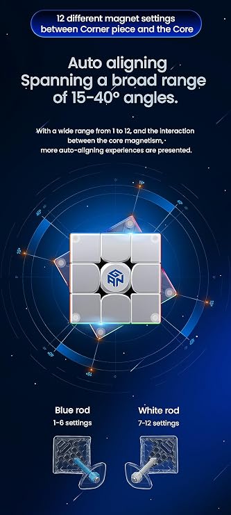 CuberShop GAN 14 MagLev UV Coated, Ultimate GAN 14 M 2023 Flagship 3x3 Magnetic Speed Cube, 56mm Magic Cube Puzzle (GAN14 MagLev UV Speed Cube, Glossy Surface & Primary Internal)