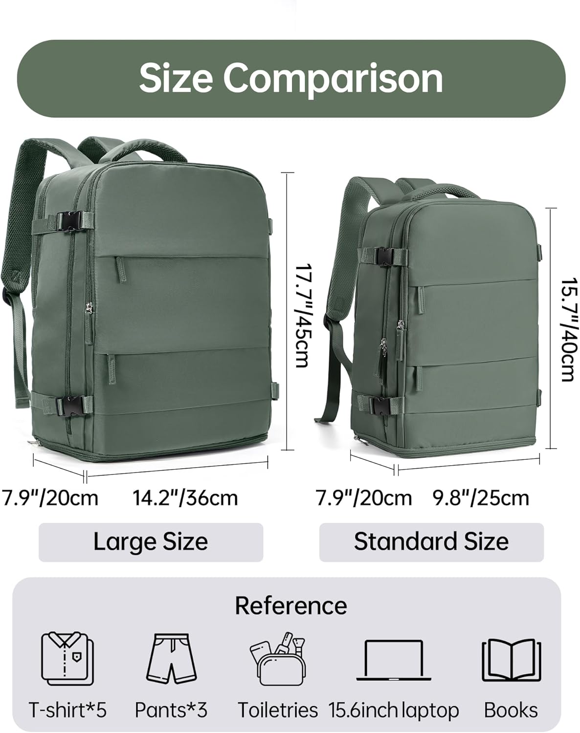 Large Travel Backpack for Women Airline Approved Carry on Backpack for Airplanes Mochila De Viaje Spirit Airlines Personal Item Bag 18x14x8 Personal Item Travel Bag Backpack for Traveling on Airplane