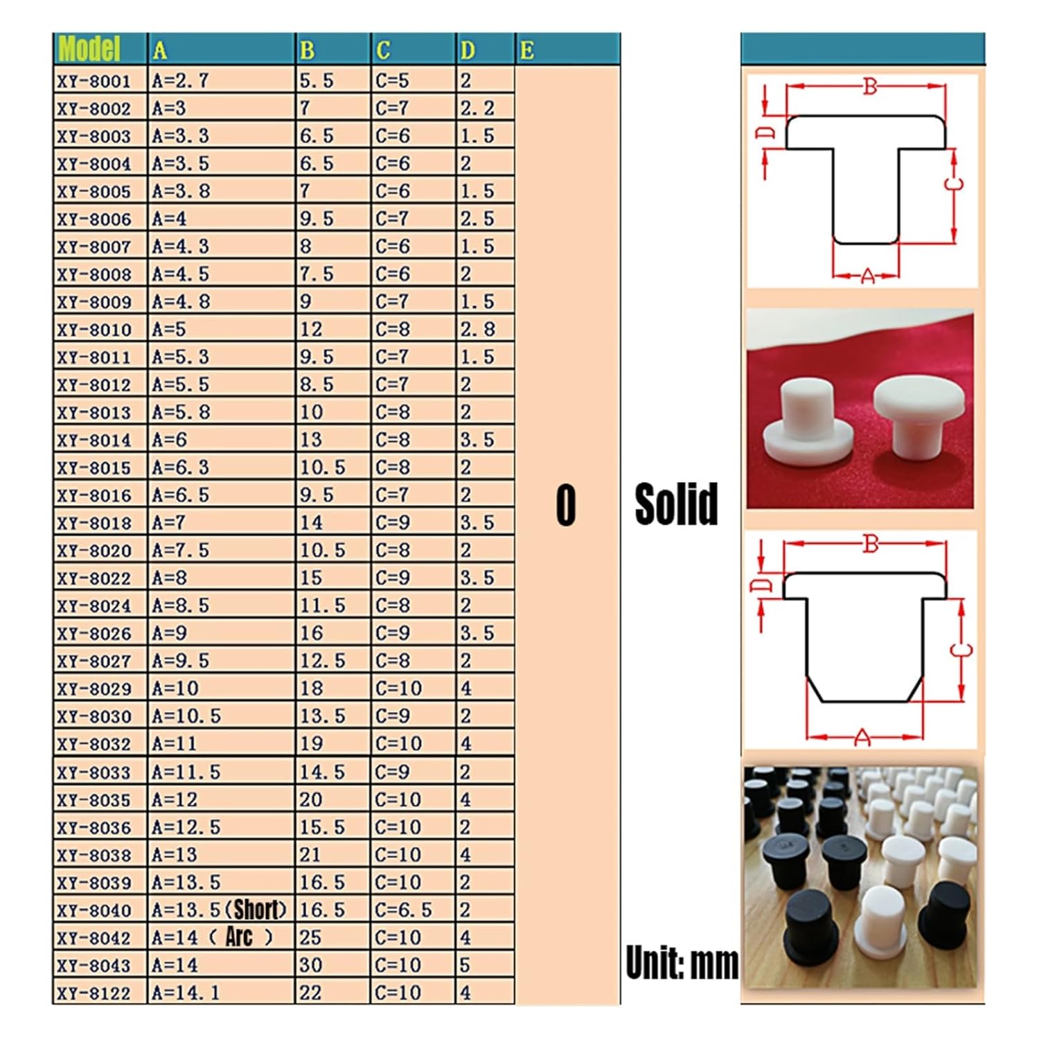 Silicone Rubber Snap-on Grommet Hole Plugs, 1-5PCS 9mm-19mm Silicone Rubber Cap T-Type Hole Plug Cover Rubber Stopper Sealing Plug Snap-on Gasket Seal Stopper(3pcs,12MM (XY 8034) Black)