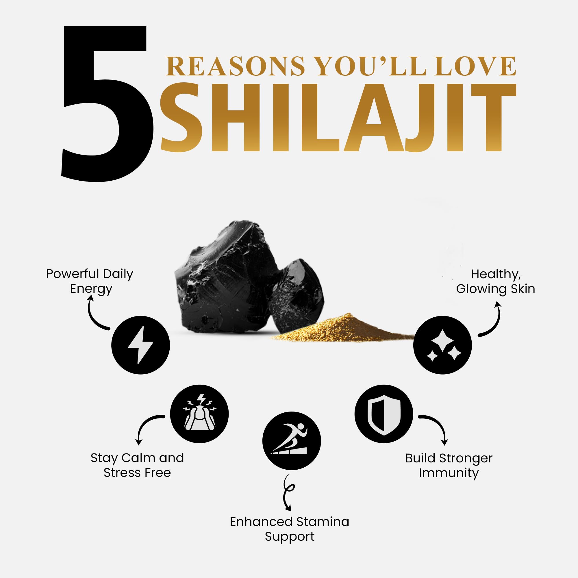 Nuclear Farm Shilajit Gold Resin, Himalayan Pure, Triple Purified, Stamina Boost, Swarna Bhasma, 20g, Herbal Supplement 1